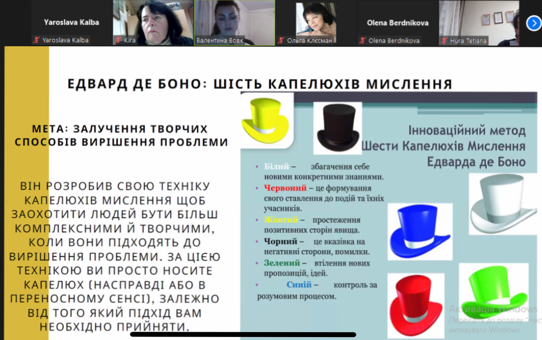 Один із інструментів коучингу